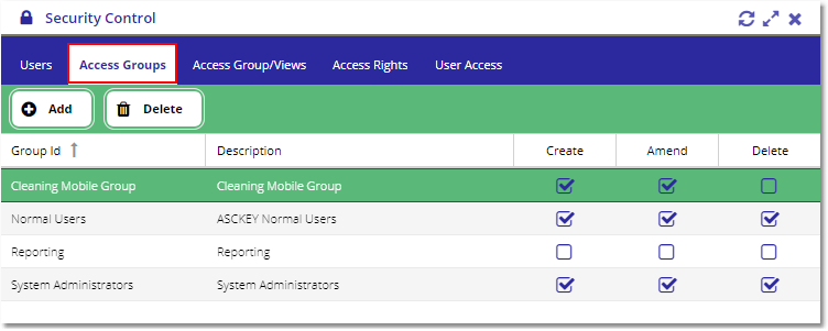 AccessGroupsTab