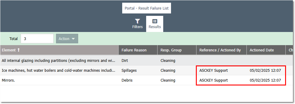 Result Failure List - Results List - Perform columns