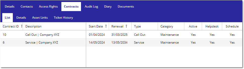 Contract List Tab