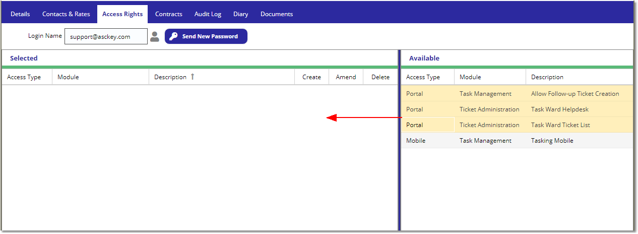 Access Rights (Security Token)