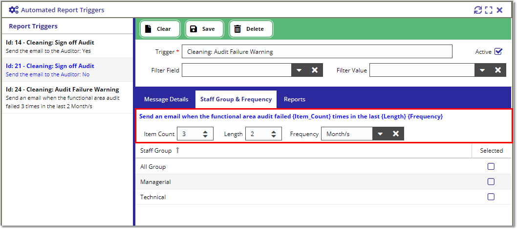 Staff Group and Frequency